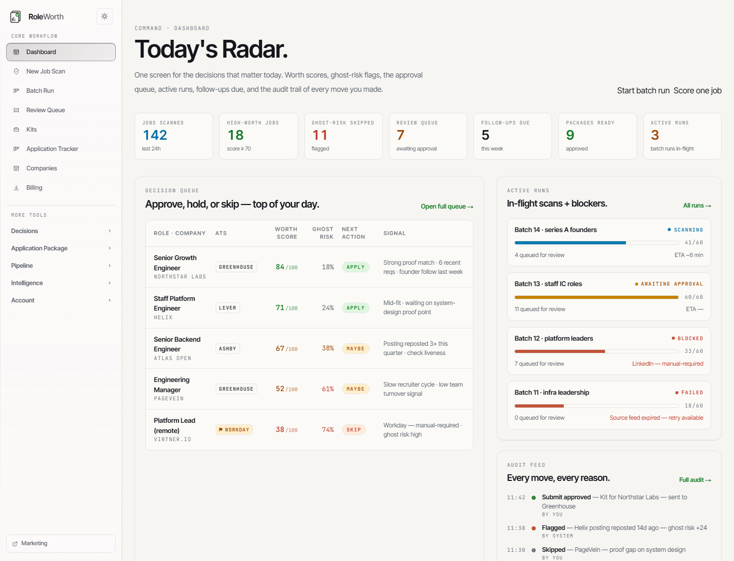 RoleWorth command center dashboard showing today's radar, decision queue, and audit feed