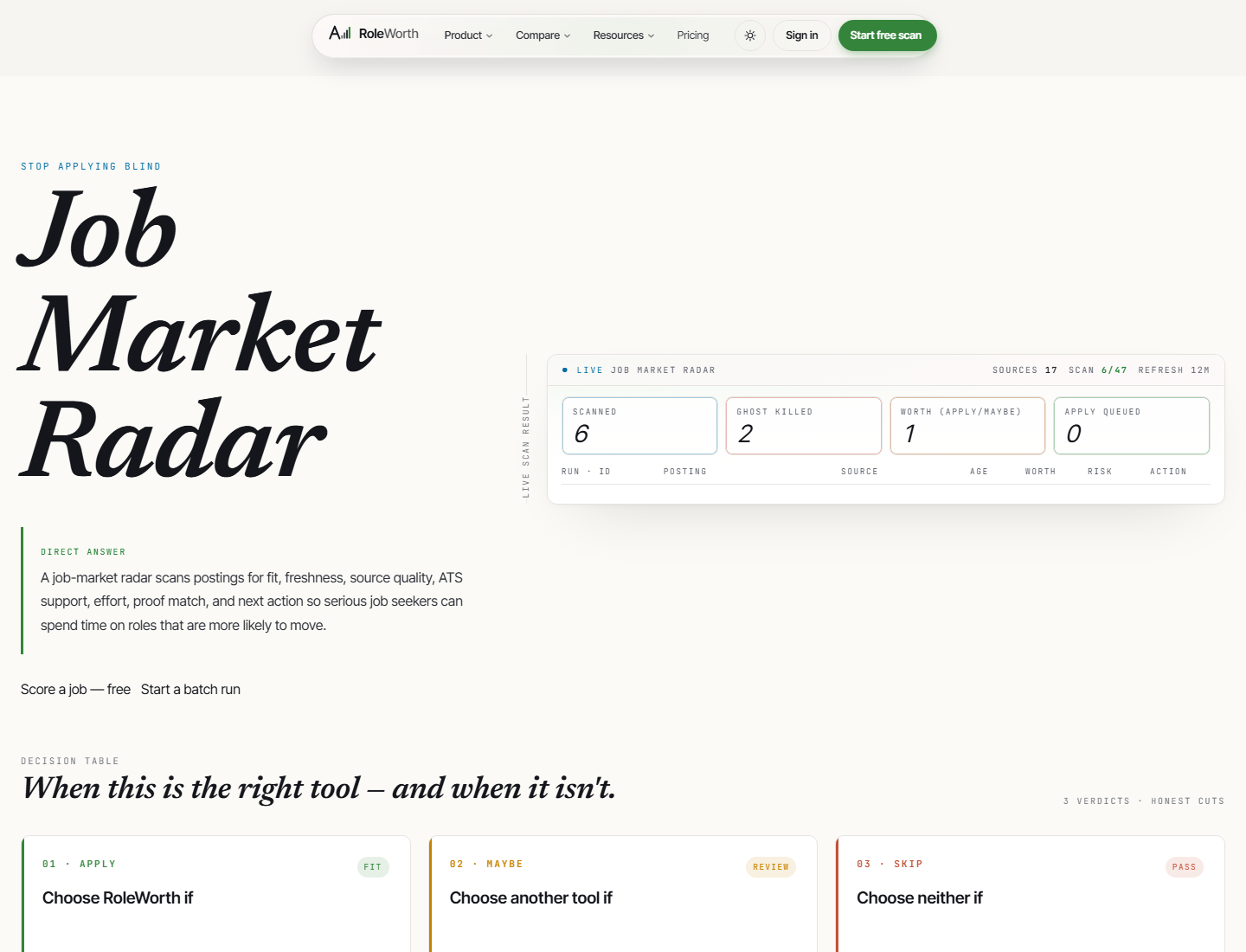 RoleWorth job market radar page with scan metrics and live opportunity rows